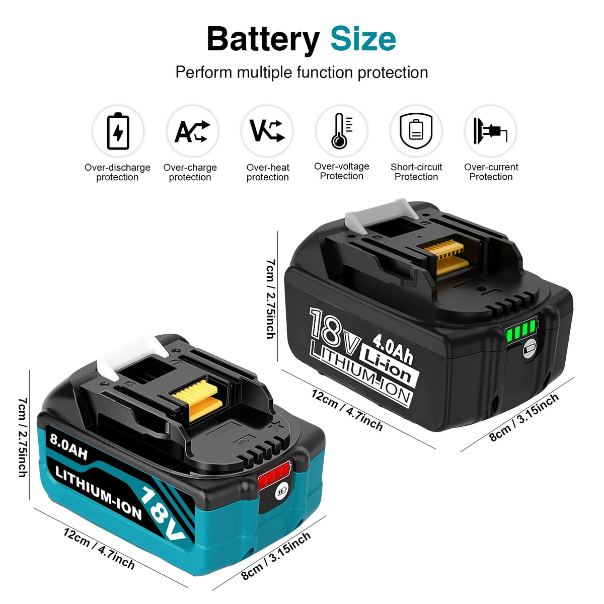 18V Max Li-ion Battery Combo Pack 2x8.0Ah + 2x4.0Ah for Makita BL1860B Power Tools.Long Runtime, LED Indicator, High Capacity Replacement