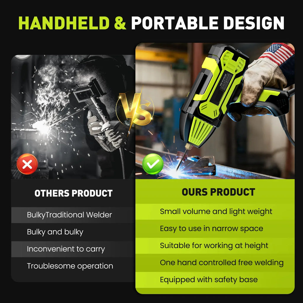 Handheld ARC Welder, Digital Portable Stick Welding Machine 20-200Amp IGBT Inverter