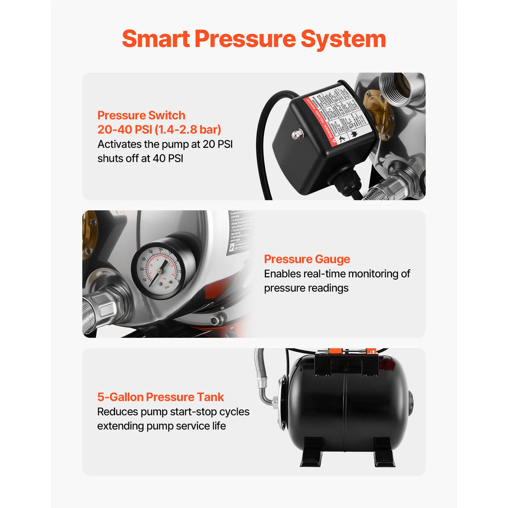 SucceBuy 1.6 HP Shallow Well Pump with Pressure Tank 120V 1320 GPH Stainless with 5Gal Pressure Tank for Home Lawn Potable Water