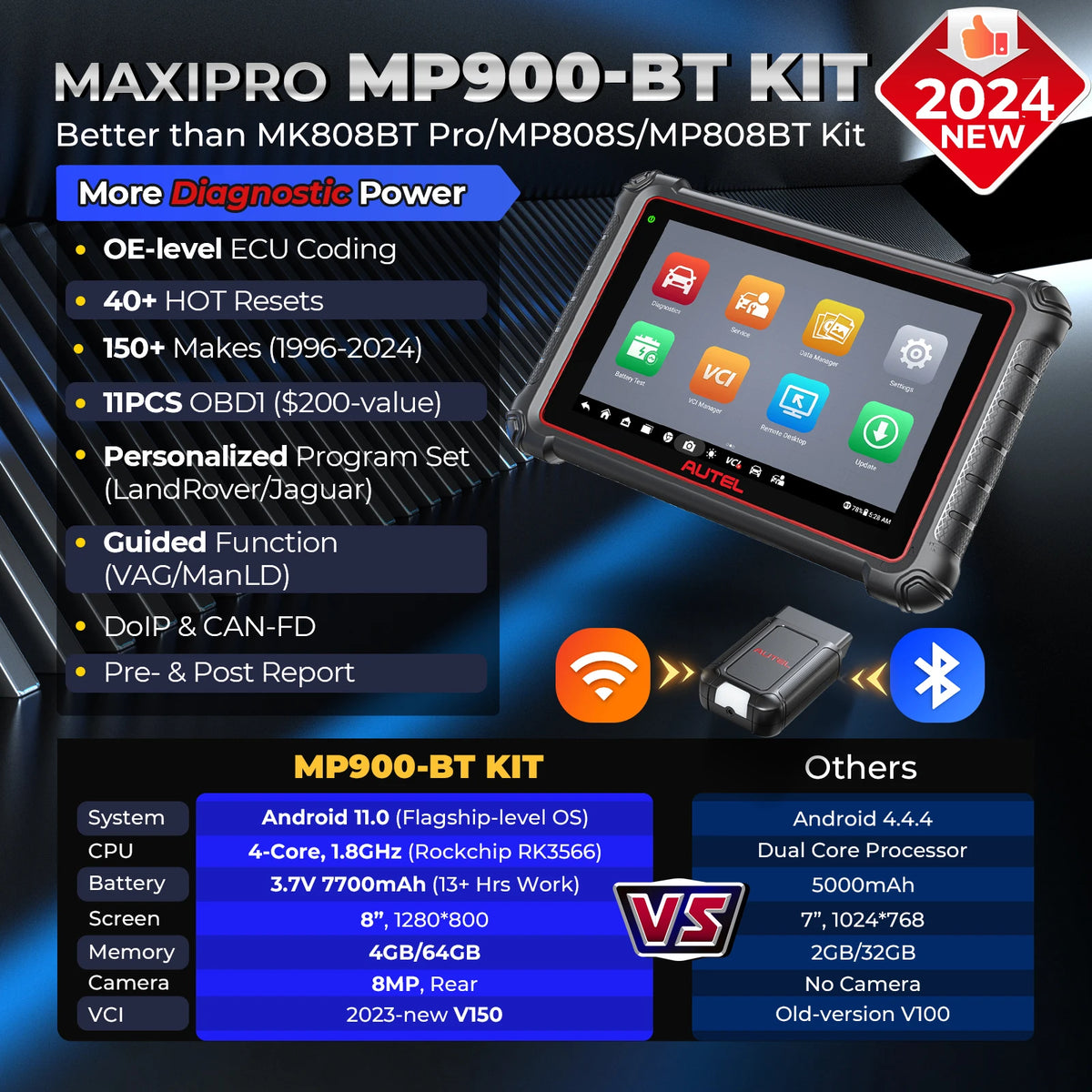 Autel MaxiPRO MP900-BT KIT Diagnistic Tool MP900BT DoIP CANFD ECU Coding Bidirectional Automotive Scanner PK MP808BT PRO