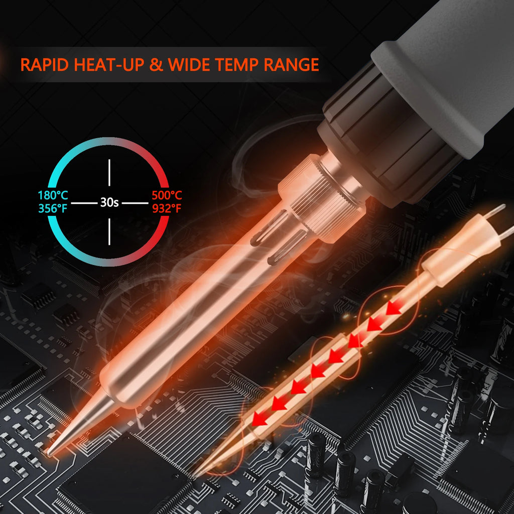 Soldering Iron Kit, 90W Soldering Iron Pen with Adjustable Temperature, LCD Display, ON/OFF Switch, 5 Tips, Solder Wire