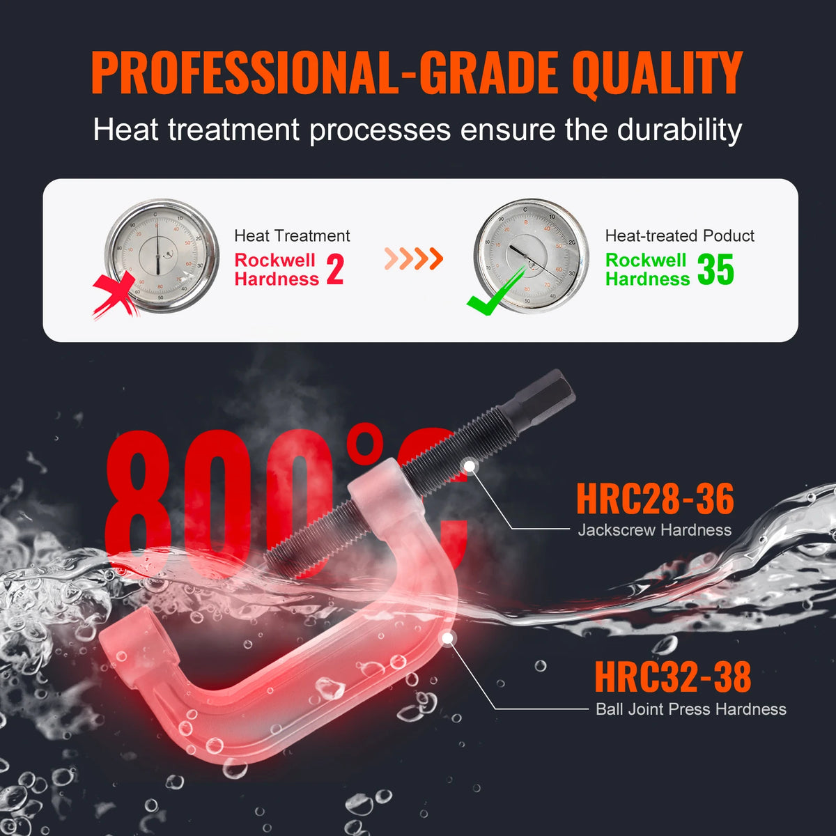 SucceBuy Ball Joint Press Kit 10/23/25pcs Tool Kit C-press Ball joint Tool Kit Ball Joint Repair Kit for Automotive Repairing