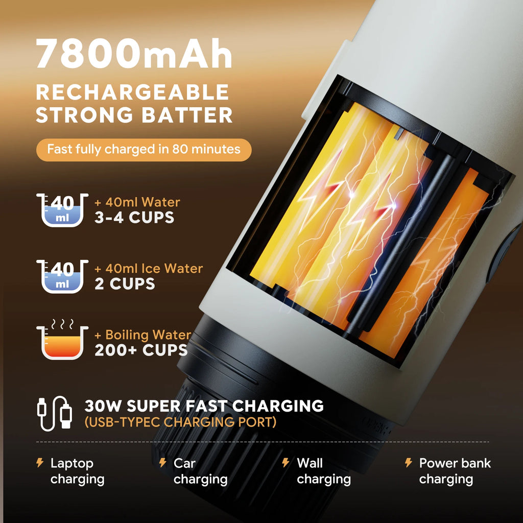 RECAFIMIL Portable Espresso Coffee Machine With Self-heating  2-in-1/3-in-1 Capsule Coffee Maker for Car & Home Camping Coffee Maker