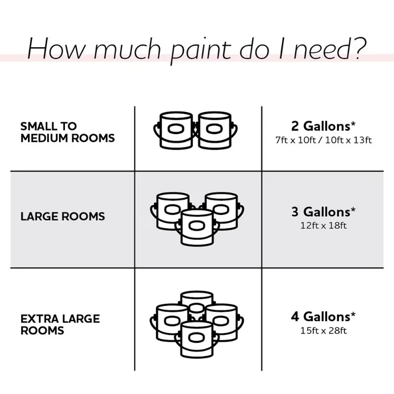 Interior Latex Paint Flat, White, 1 Gallon