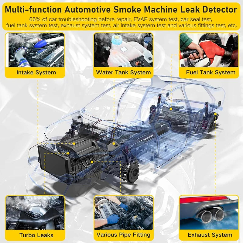 YUTT YTA02 Automotive Smoke Leak DetectorMachine, Dual Air Mode & Smoke ModeLeak Tester with Built-in Pressure Gauge,EVAP Fuel Vacuum Pipeline Diagnostic ToolKit, Universal Compatible with All 12V Cars,Full Accessories includ