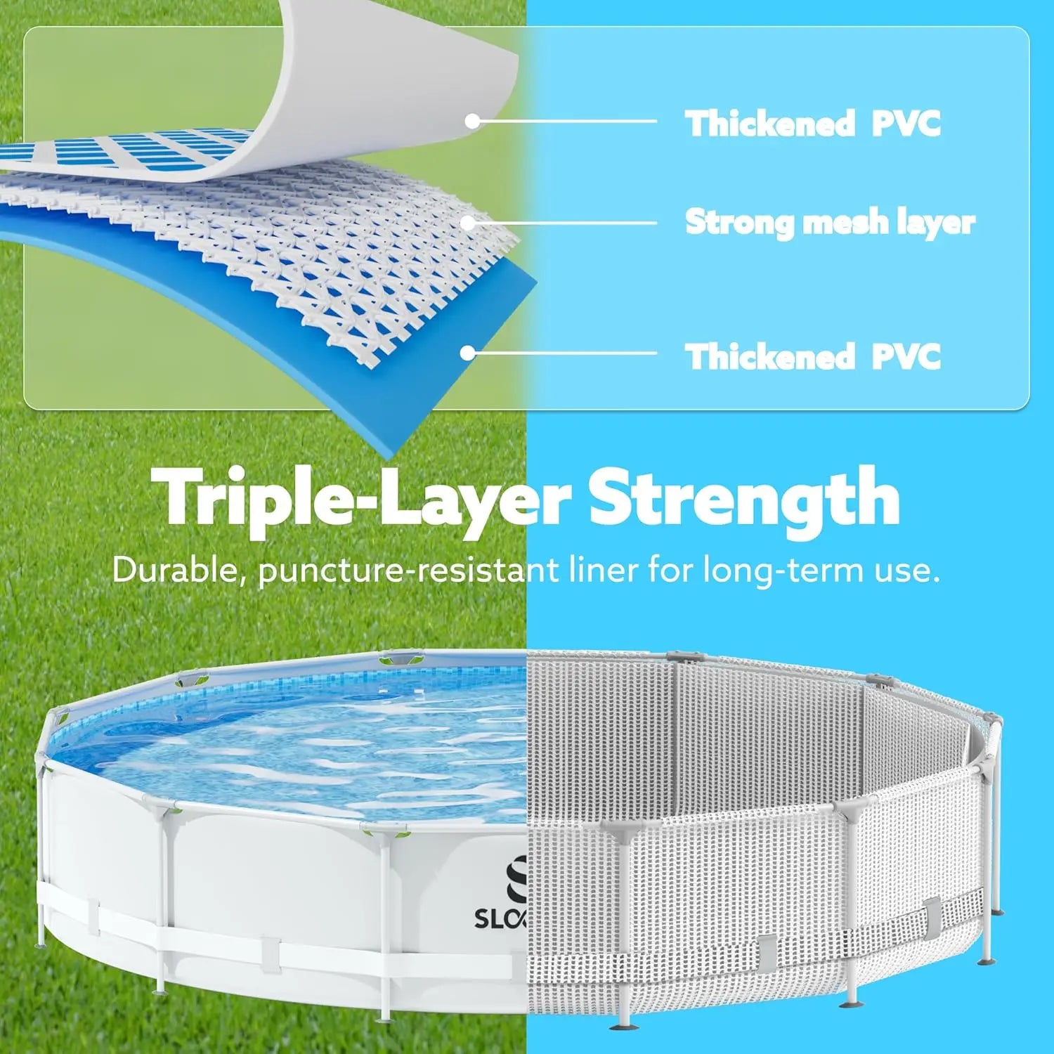 Sloosh-by JOYFY Round Above Ground Pool 10ft/12ft/15ft Outdoor Round Frame Above Ground Swimming Pool Set for Kids Adults with Filter Pump