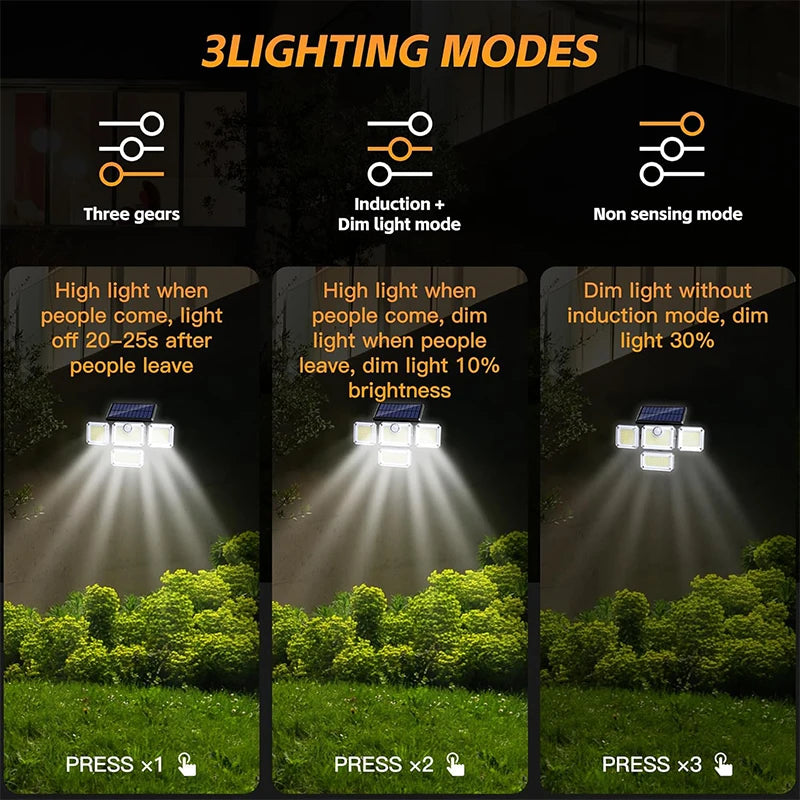 5000LM Outdoor Motion Sensor Lamp 333 LED IP65 Waterproof 4-Head Solar Power Light  Flood Lights 270° Lighting Range Outdoor Indoor Solar Garden Lamp With Adjustable Head Wide Lighting