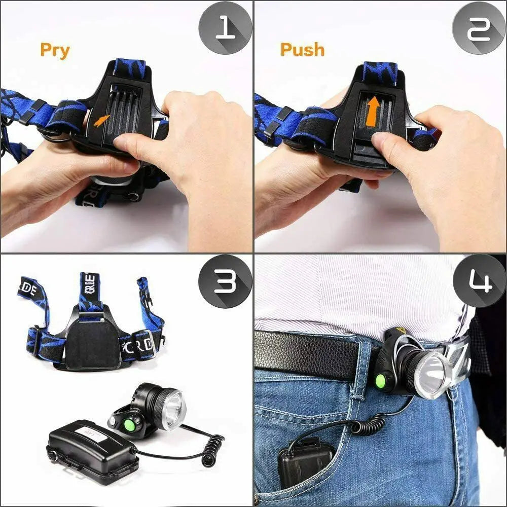 Rechargeable LED Headlamp, Bright Head Light Set with Battery & Charger for Camping, Hiking & Outdoor Use