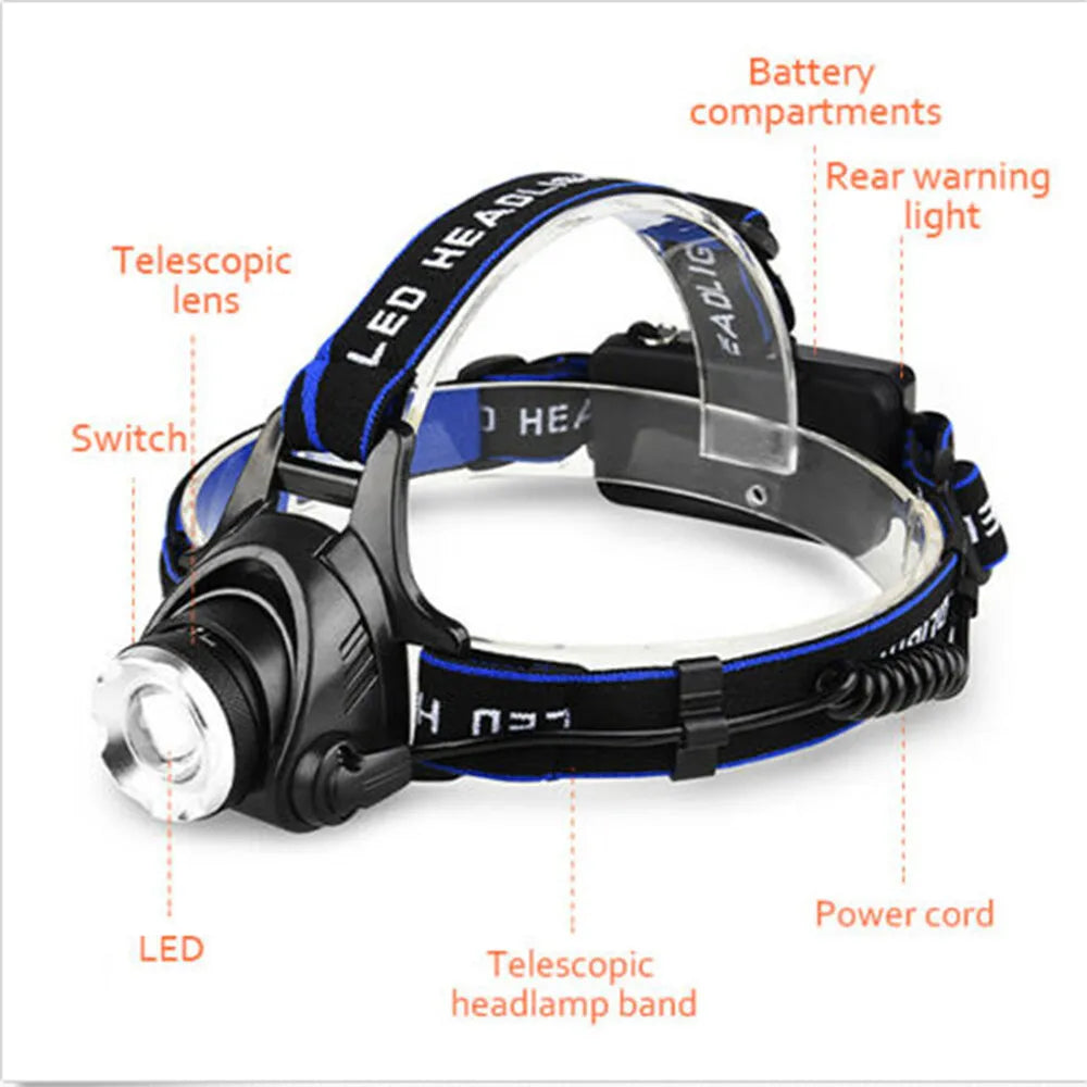 Rechargeable LED Headlamp, Bright Head Light Set with Battery & Charger for Camping, Hiking & Outdoor Use