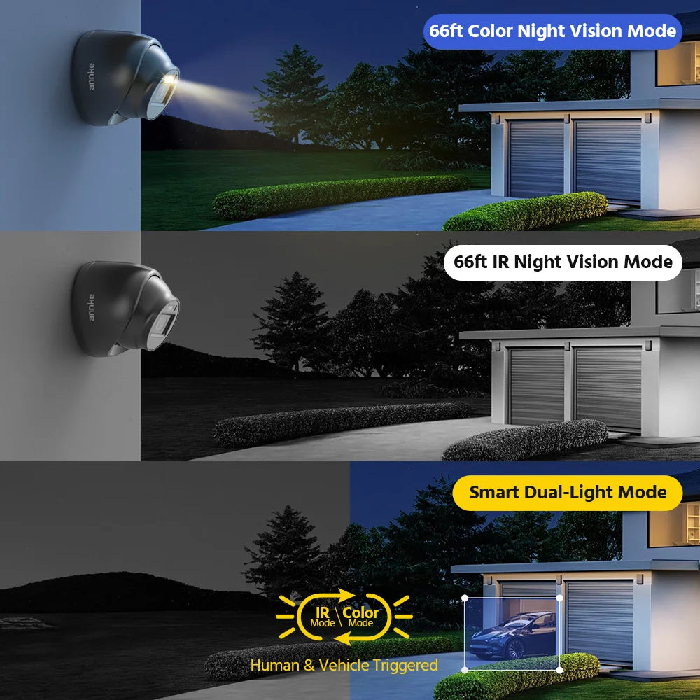 ANNKE 8CH 1080P FHD Video Surveillance System H.265+ 5in1 5MP Lite Recorder 1080P Outdoor Weatherproof Security Camera CCTV Kits