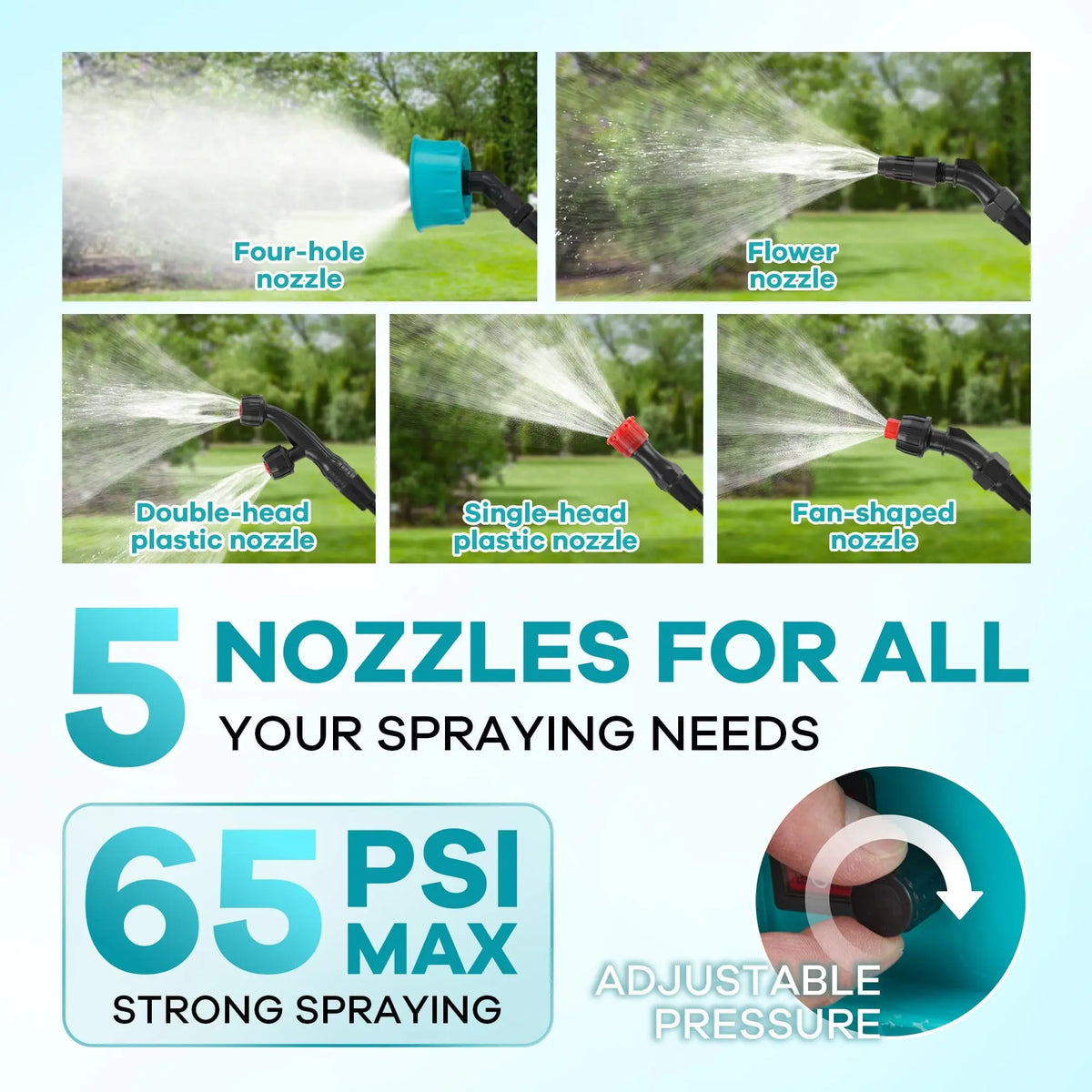 Garvee Battery Powered Backpack Sprayer 2.64/3.17/4.23 Gal, 18V Electric Garden Sprayer With 0-65 PSI, 5 Nozzles For Lawn Weeding