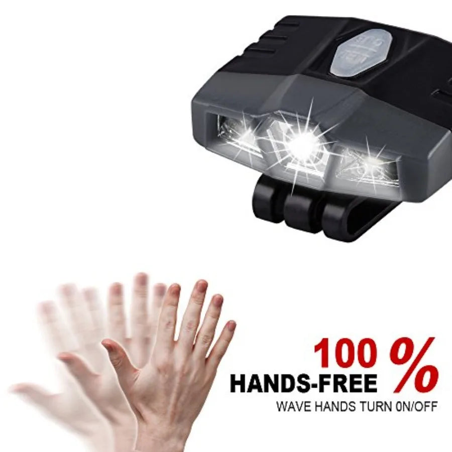 Ultra Bright Mini Hands Free LED Clip on - Rechargeable Waterproof Hat Light Flashlight Portable Headlamp for Running Fishing C
