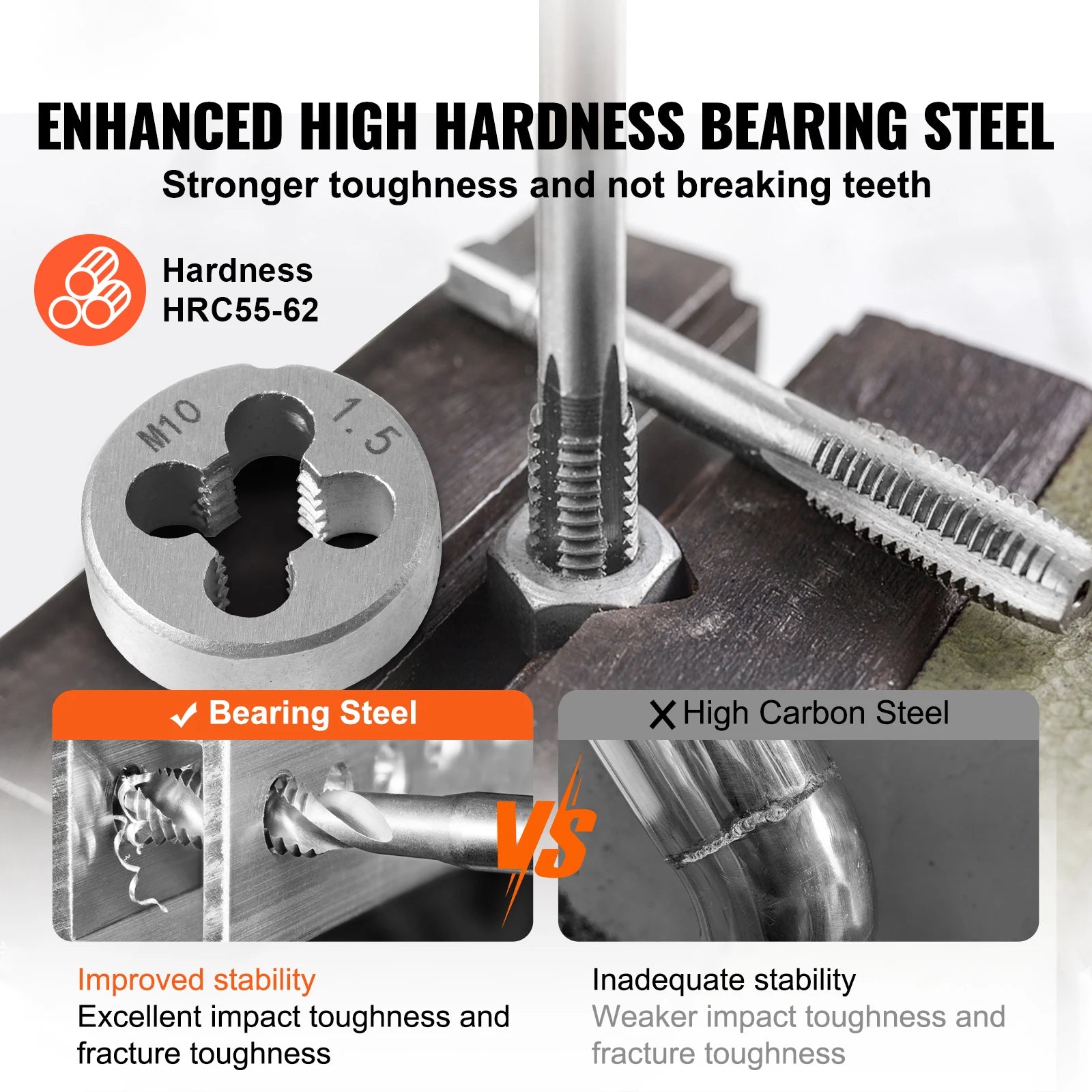 SucceBuy Tap and Die Set 40Pcs, 60Pcs, 110 Metric/SAE Standard Bearing Steel Taps and Dies Essential Threading Tool