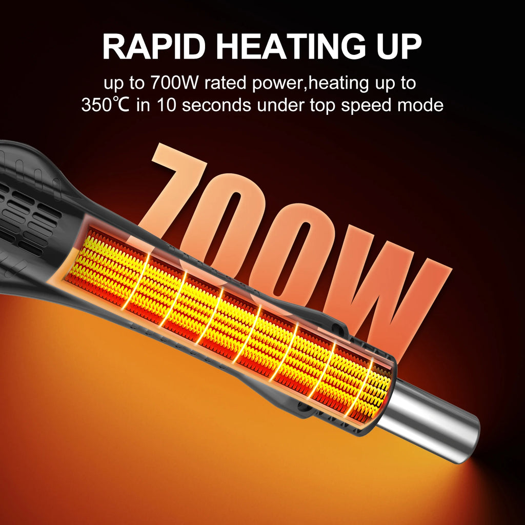 700WHot Air Rework Soldering Iron Station Kit, Rapid Heat up Solder Station, Upgrade Dual System Independent Control, Auto Sleep