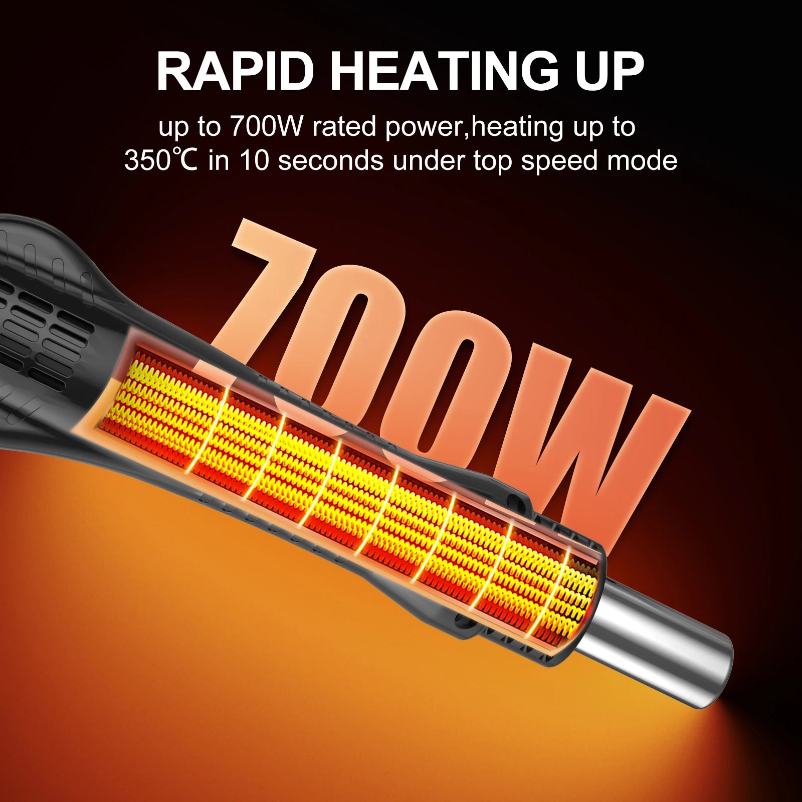 700WHot Air Rework Soldering Iron Station Kit, Rapid Heat up Solder Station, Upgrade Dual System Independent Control, Auto Sleep