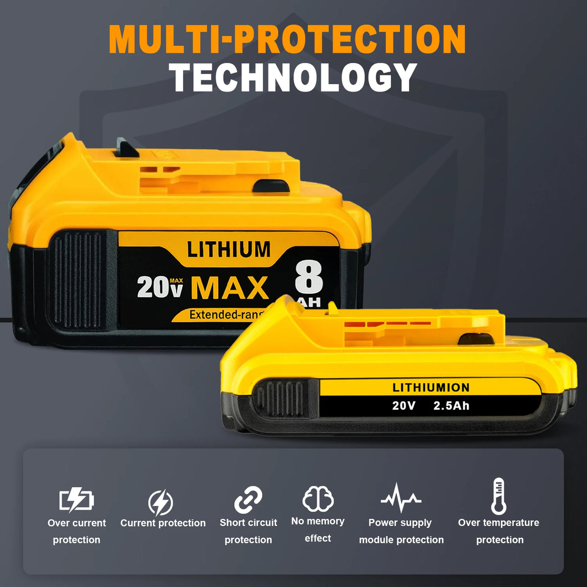 Replacement Battery for DeWalt 20V Tools — Models DCB200/DCB203 Tool Battery Pack, Compatible with a Wide Range of Power Tools