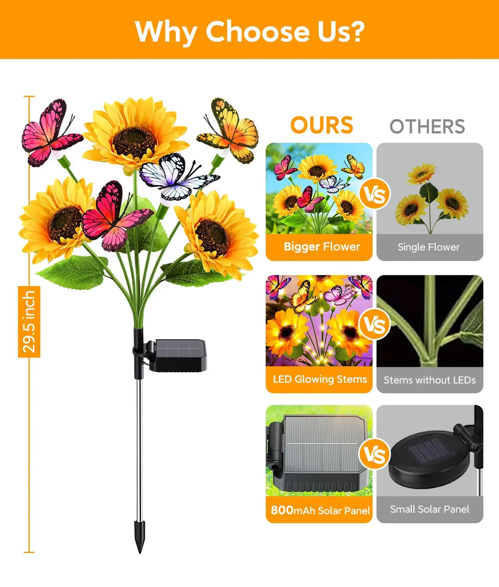Solar Garden Lights Outdoor Decor, Upgraded 2 Pack Solar Sunflower Lights with 8 Butterflies, Solar Flowers Outdoor Waterproof for Yard Lawn Garden Decor