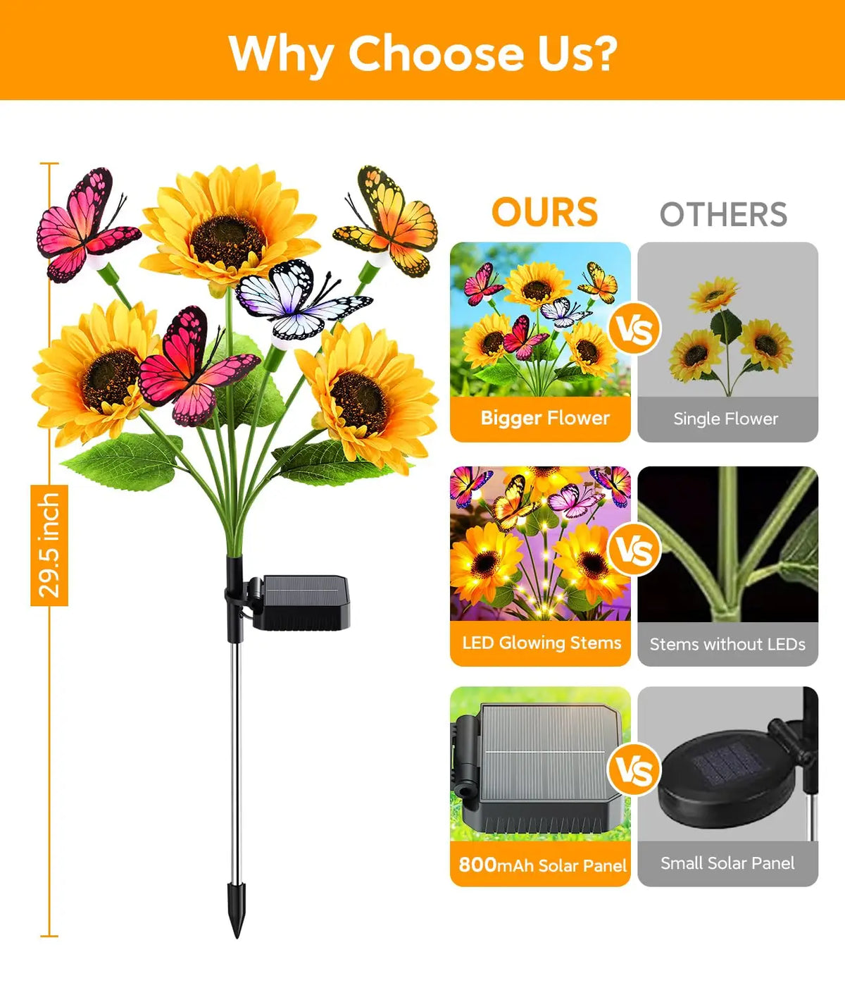 Solar Garden Lights Outdoor Decor, Upgraded 2 Pack Solar Sunflower Lights with 8 Butterflies, Solar Flowers Outdoor Waterproof for Yard Lawn Garden Decor