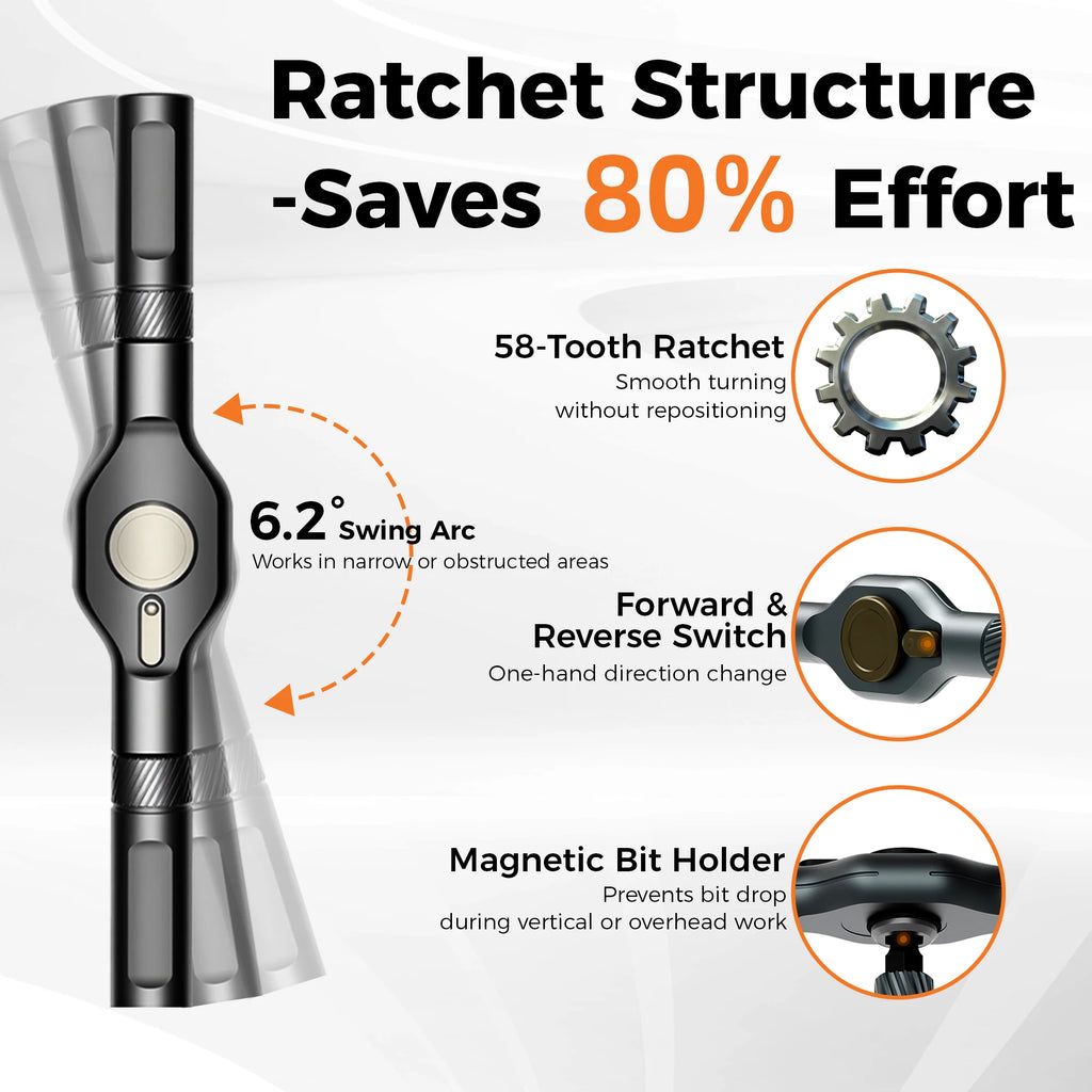 ANX Tech 42in1 Magnetic Ratchet Screwdriver Kit for Home DIY | S2 Steel Bits, Storage Case, Detachable T-Handle, for Computer, Bicycle, Furniture, DIY