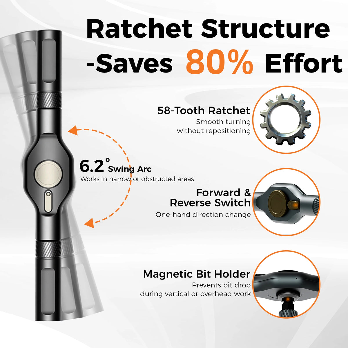 ANX Tech 42in1 Magnetic Ratchet Screwdriver Kit for Home DIY | S2 Steel Bits, Storage Case, Detachable T-Handle, for Computer, Bicycle, Furniture, DIY