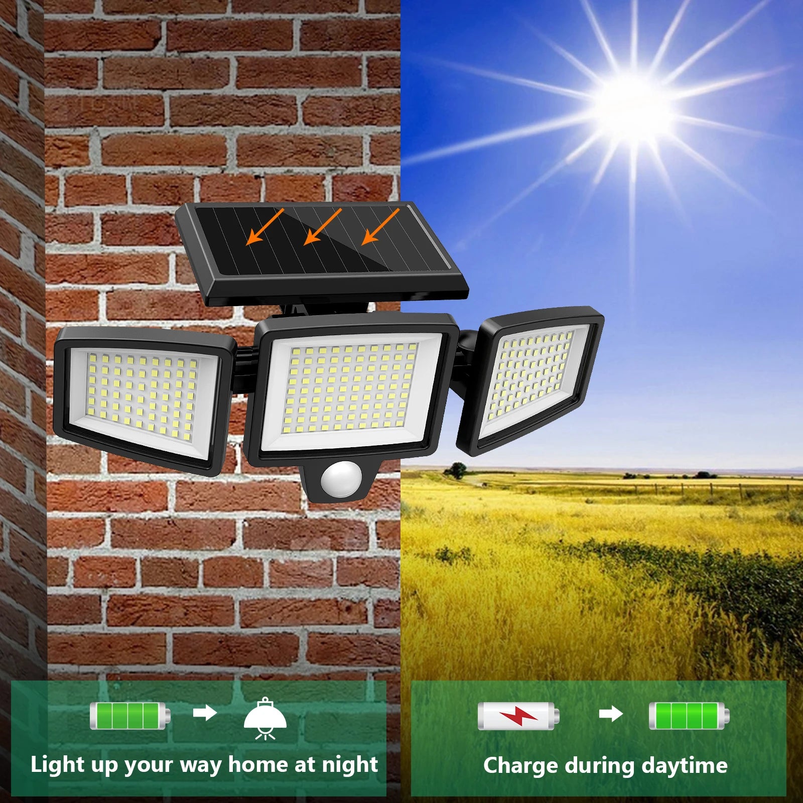 3 Pack Outdoor Solar Lights, 2800LM，Motion Sensor Security Lights for Porch, Garage, Yard Entrance, Patio