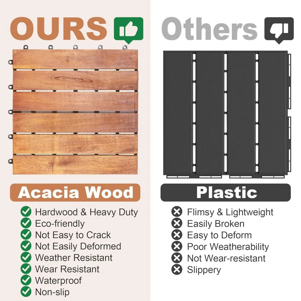 108 PCS Acacia Wood Interlocking Deck Tiles, 12x12 Inch Waterproof Tiles, Indoor Outdoor Patio Flooring
