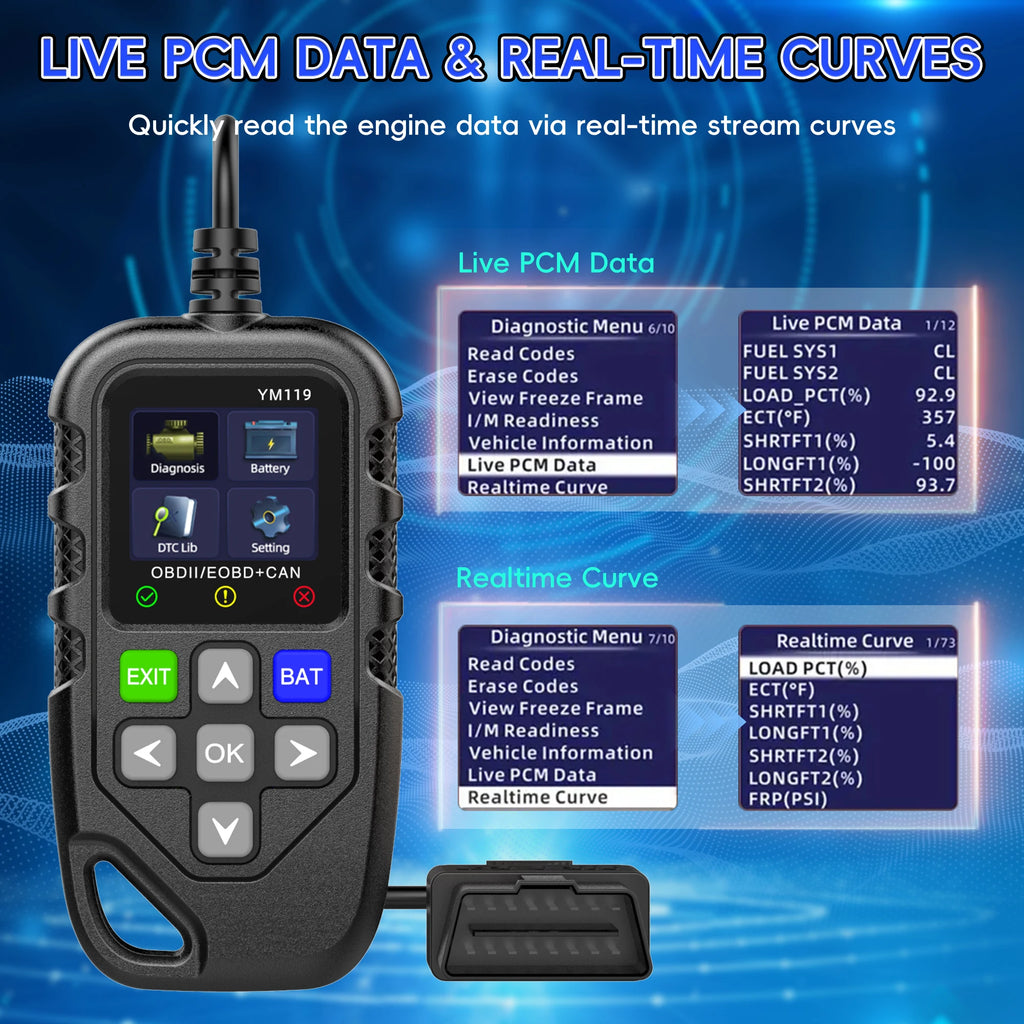 RUOGINSS Car Code Reader, OBD2 Scanner Diagnostic Tool for Cars and Trucks, Check Engine Code Reader, OBD2 Scanner with Reset,