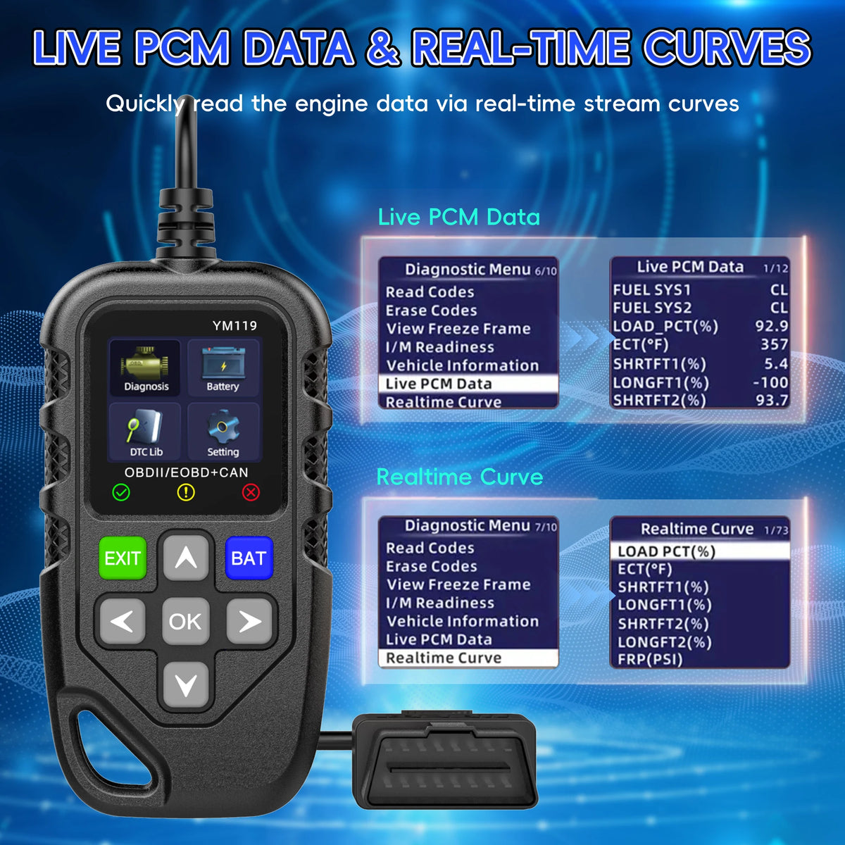 RUOGINSS Car Code Reader, OBD2 Scanner Diagnostic Tool for Cars and Trucks, Check Engine Code Reader, OBD2 Scanner with Reset,