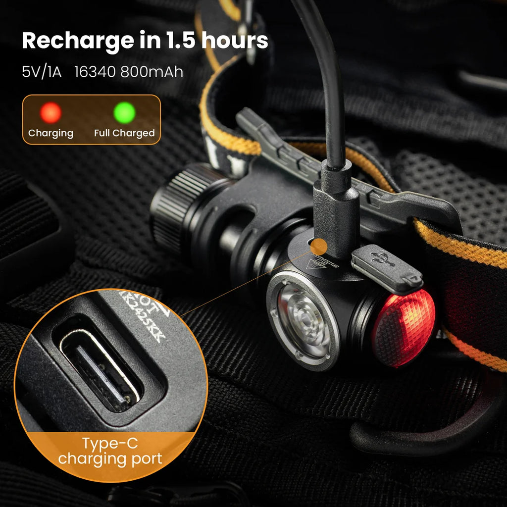 Sofirn HS10 USB C Rechargeable Mini 16340 Headlamp 1100lm TN-3535 90CRI Angle Flashlight TIR Optics with Magnet Tail 2 Groups