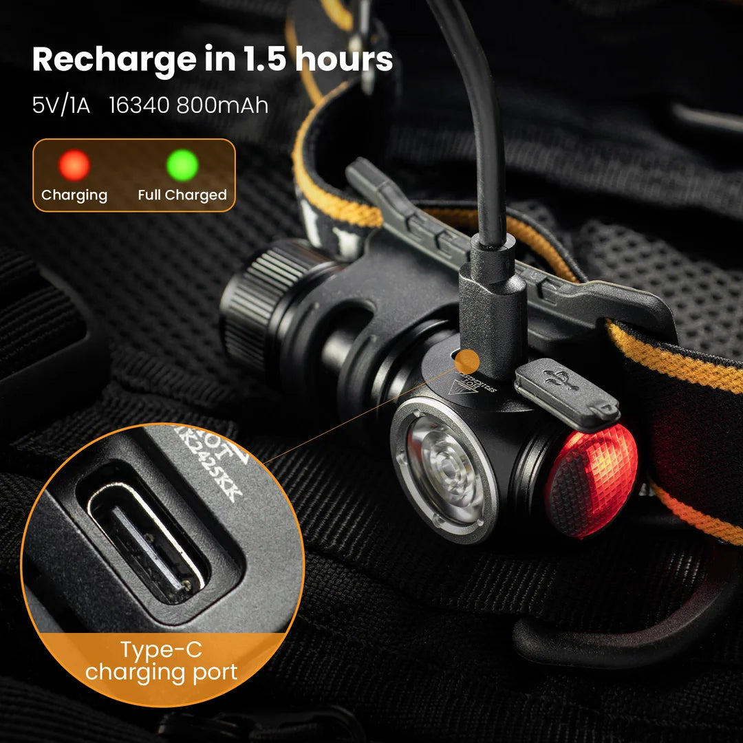 Sofirn HS10 USB C Rechargeable Mini 16340 Headlamp 1100lm TN-3535 90CRI Angle Flashlight TIR Optics with Magnet Tail 2 Groups