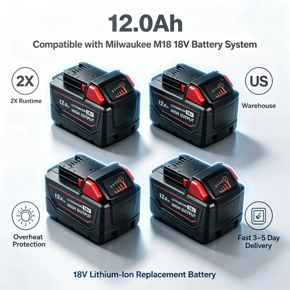 12Ah Replacement Battery Compatible with Milwaukee M18 18V, Lithium Ion Rechargeable Battery, High Capacity Battery Pack