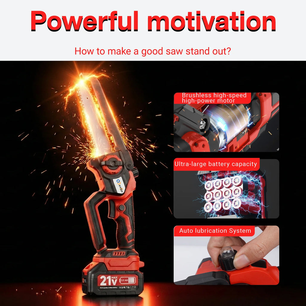 6" and 8" Mini Chainsaw Cordless, Portable Handheld Electric Chainsaw, 2 Batteries