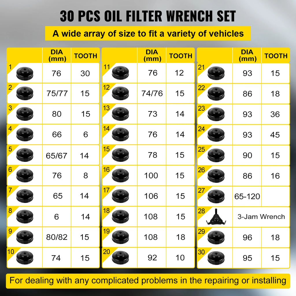 SucceBuy 30 Pcs Oil Filter Socket Set Car Removal Wrench Caps Fluted Cups Socket Remover Tool for Ford BMW AUDI Repairing