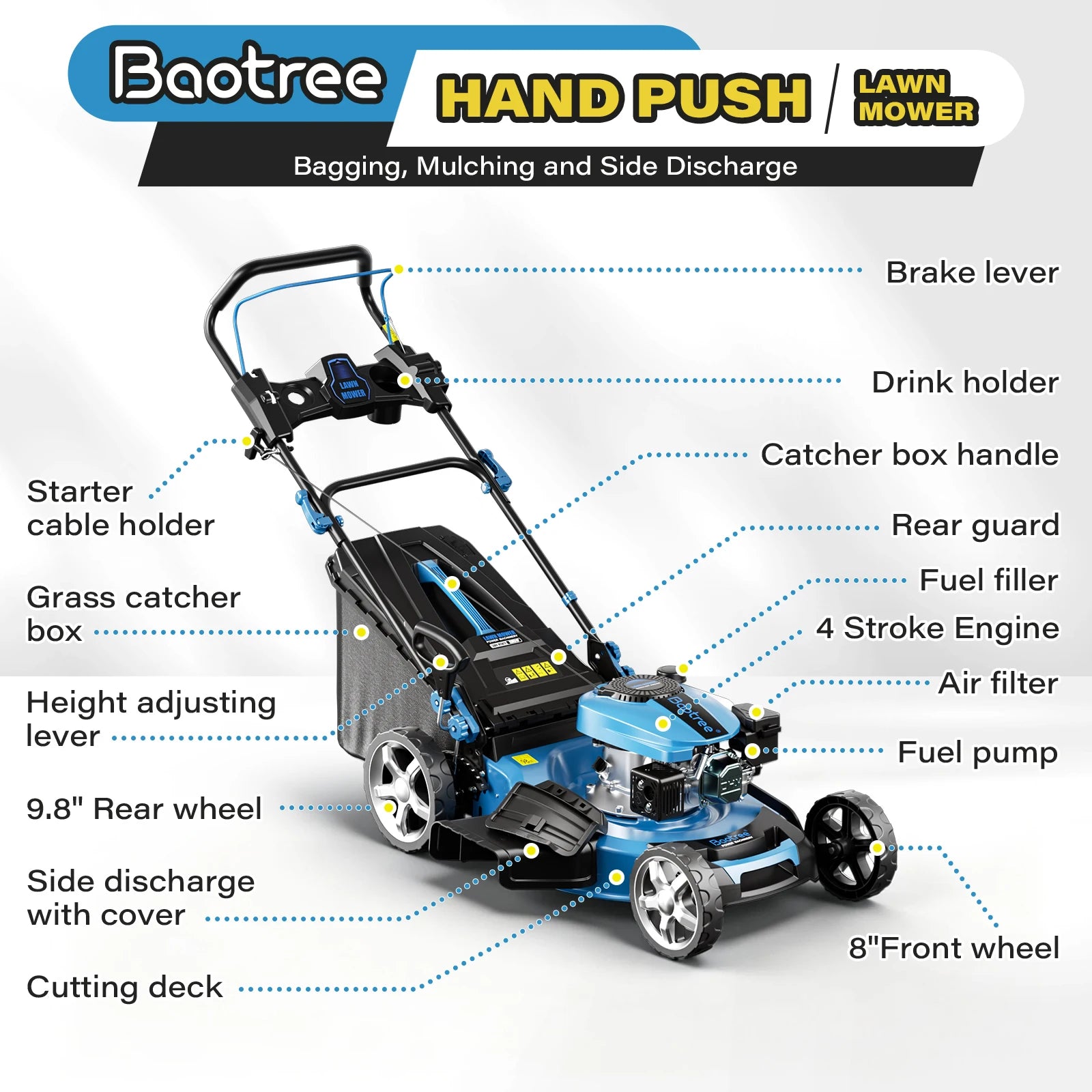 Gas Powered Push Lawnmower, Self-Propelled Gas Lawnmower, 21-Inch Cutting Deck, 201cc 4-Cycle Engine, 7 Levels Adjustable Cutting Height, 3-in-1 Functions (Bagging, Mulching and Side Discharge)