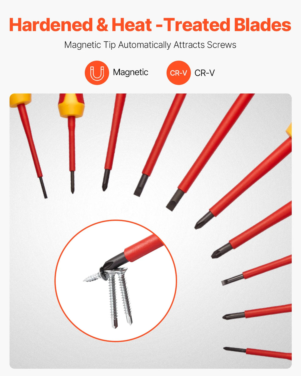 SucceBuy Insulated Screwdriver Set Professional Electrical Screwdriver Set 1000V Insulated Electrician Tool Set Magnetic Phillip