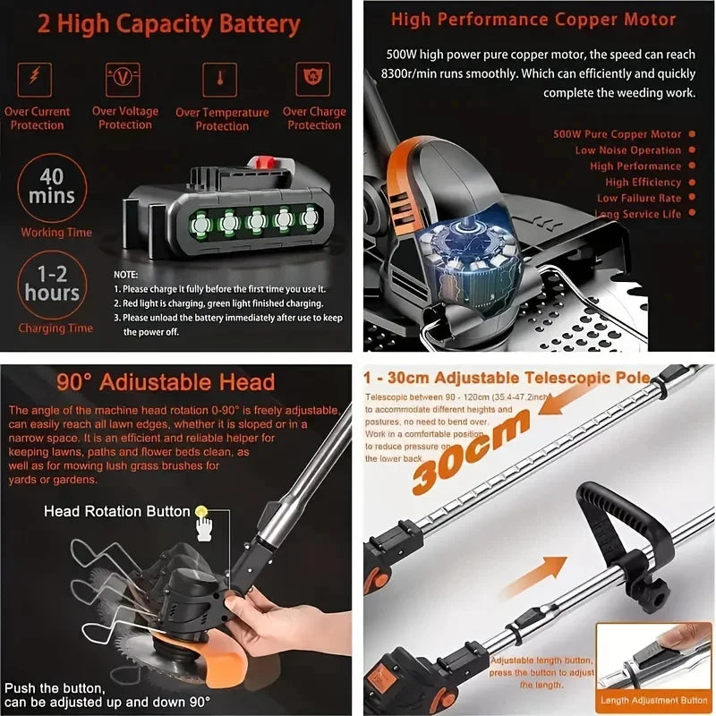 Wireless portable weed trimmer for lawn trimming. The trimmer is equipped with 2 lithium batteries and comes with replaceable blades