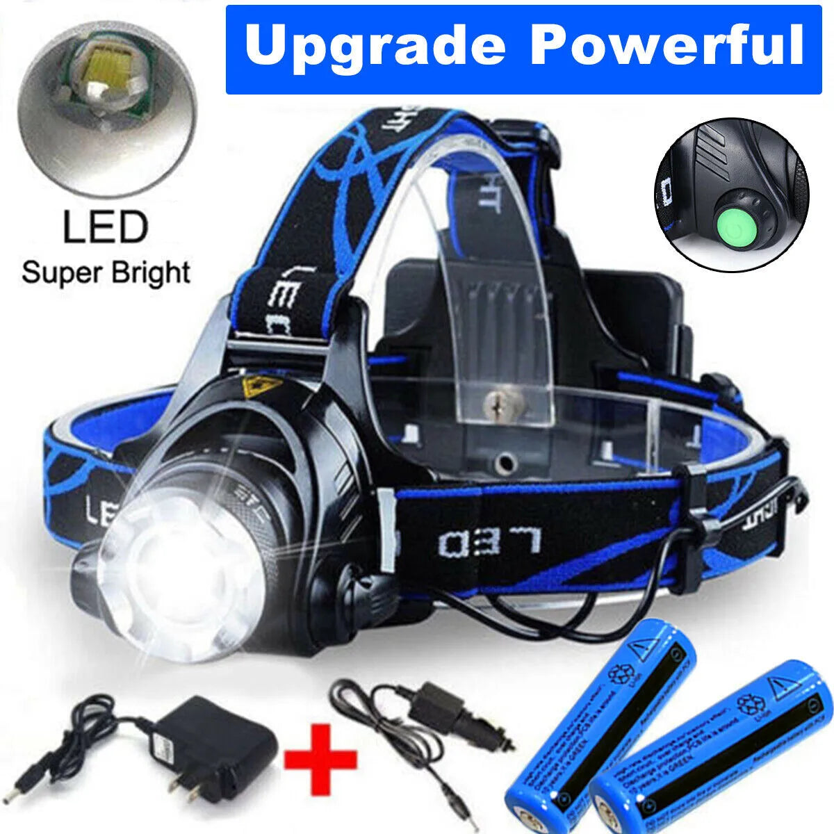 Rechargeable LED Headlamp, Bright Head Light Set with Battery & Charger for Camping, Hiking & Outdoor Use