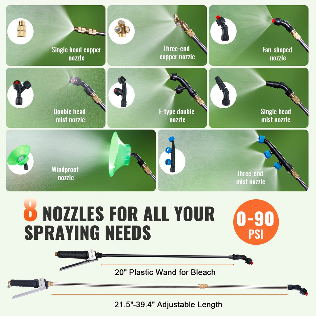 SucceBuy Battery Powered 15 Gal Garden Weed Sprayer with Wheeled Cart, 126FT Hose with Reel 8 Nozzles 2 Wands with Lock for Crop