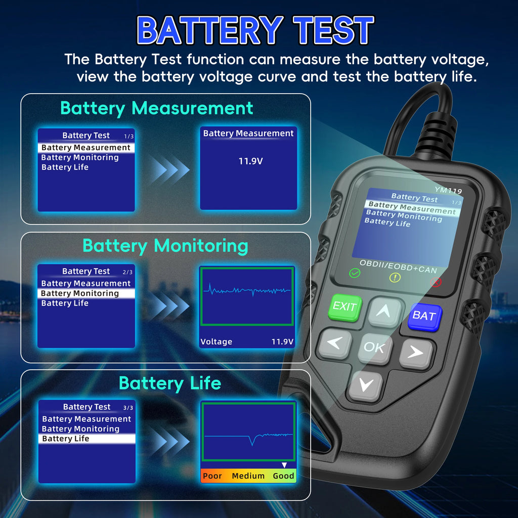 RUOGINSS Car Code Reader, OBD2 Scanner Diagnostic Tool for Cars and Trucks, Check Engine Code Reader, OBD2 Scanner with Reset,