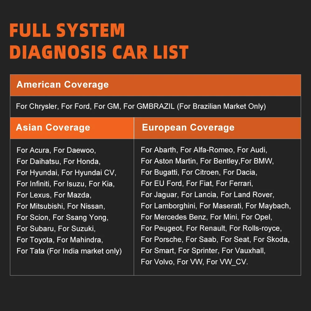 Foxwell GT60 OBD2 Automotivo Scanner 24+ Reset ABS SAS TPMS Reset ODB 2 OBD2 Scanner Bluetooth All System Diagnostic Tool