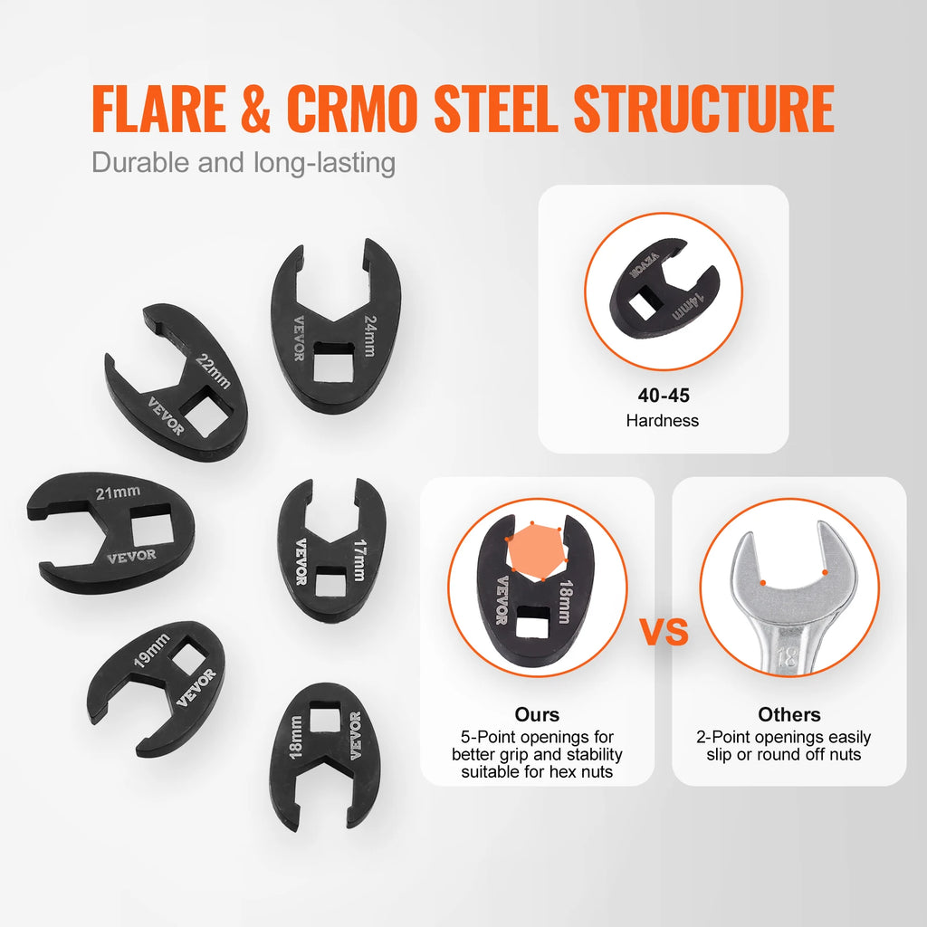 SucceBuy 14/20/24PCs Crowfoot Wrench Set 1/2" 3/8" Drive Crows Foot Wrench Set CR-MO Steel Crowfoot Wrench Set