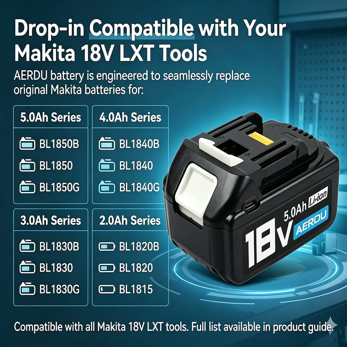 2PCS 5.0Ah Lithium-Ion Battery for Makita 20V MAX Cordless Power Tools USB-C PD64W Bidirectional Fast Charging Compatible