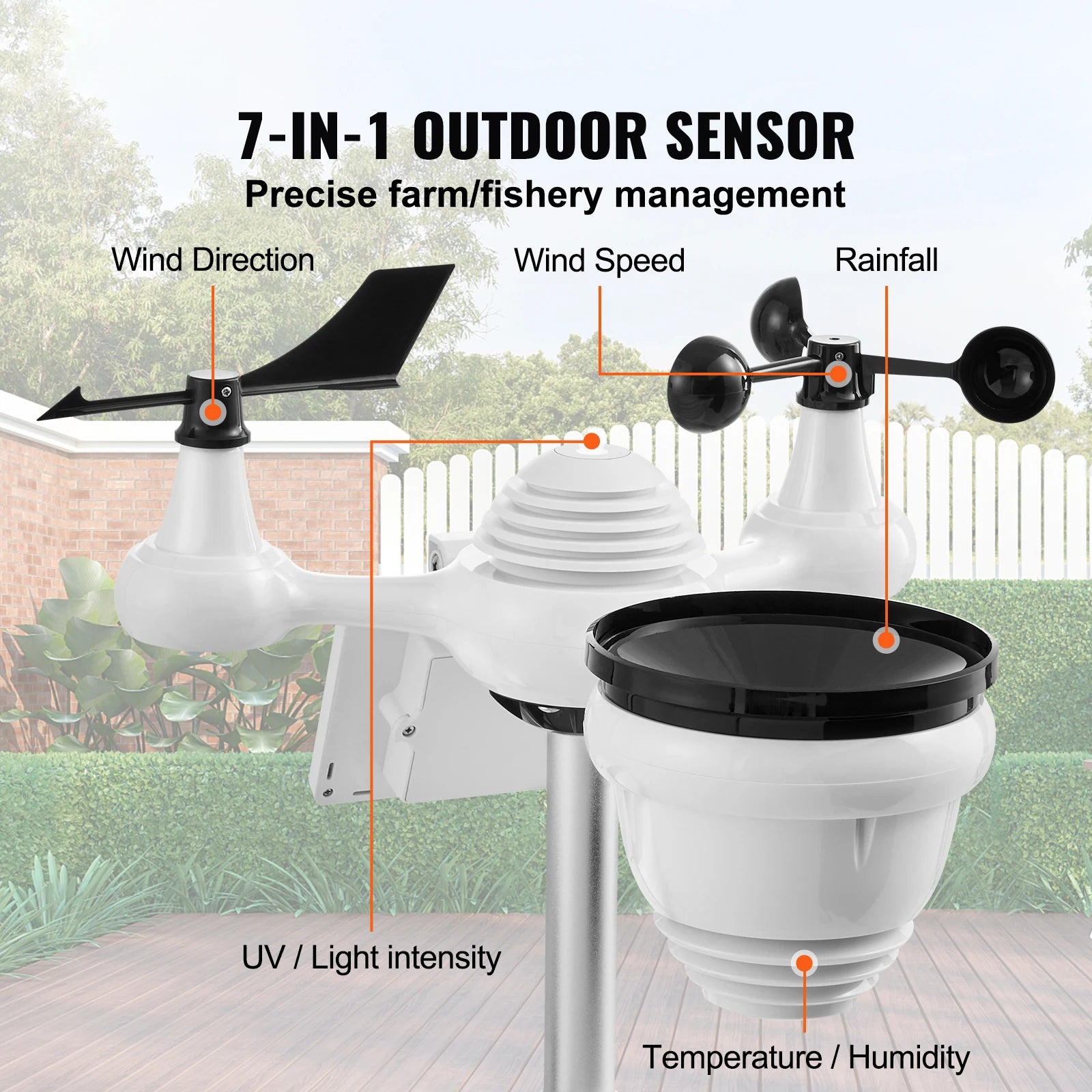 SucceBuy 7-in-1 Wireless Weather Station with Wi-Fi, 7"TFT Colorful Display & Solar-Powered Sensor for Indoor Outdoor Monitoring