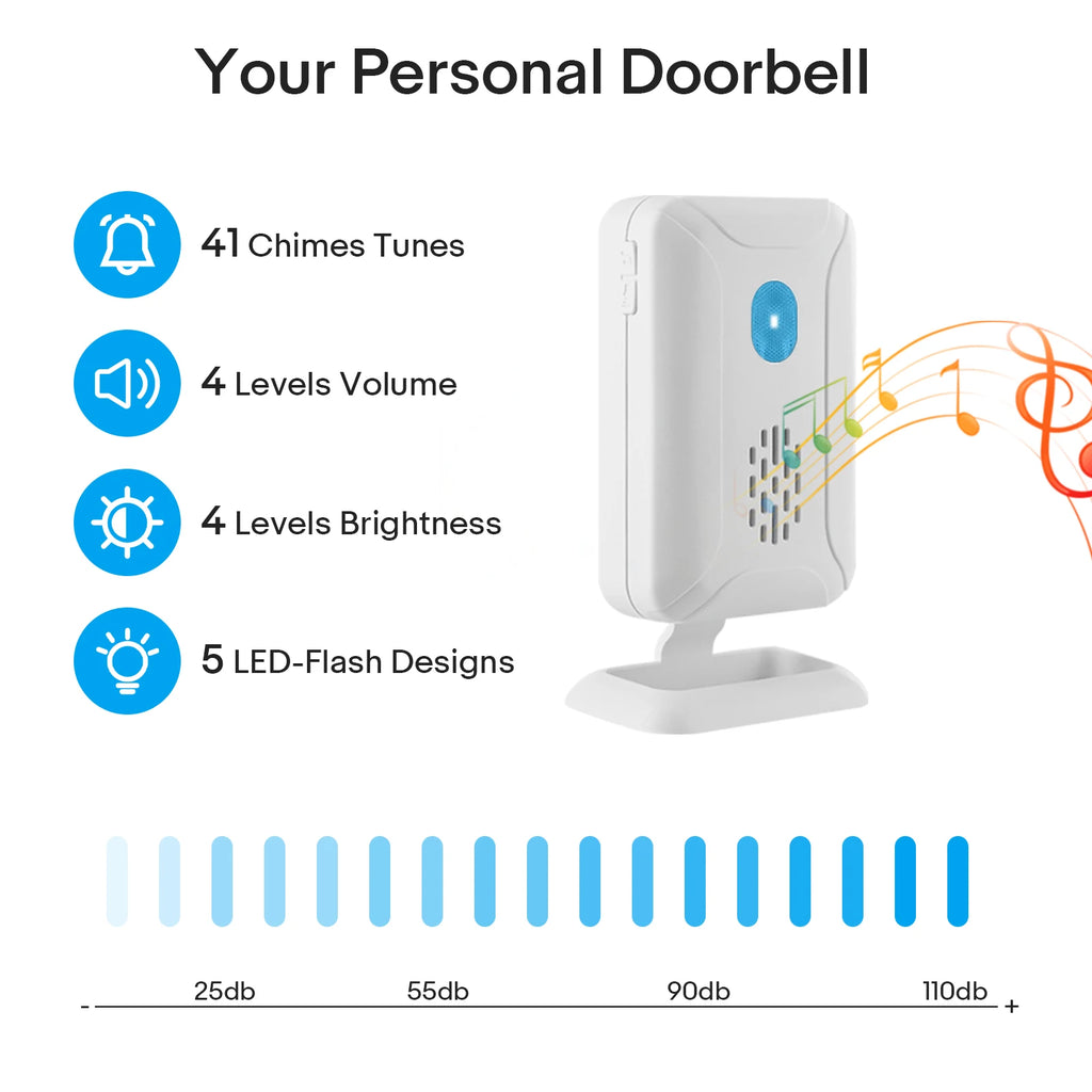 36 Ringtones Welcome Chime Wireless Home Security Infrared PIR Motion Sensor Detector Alarm Bell Entry Alert System