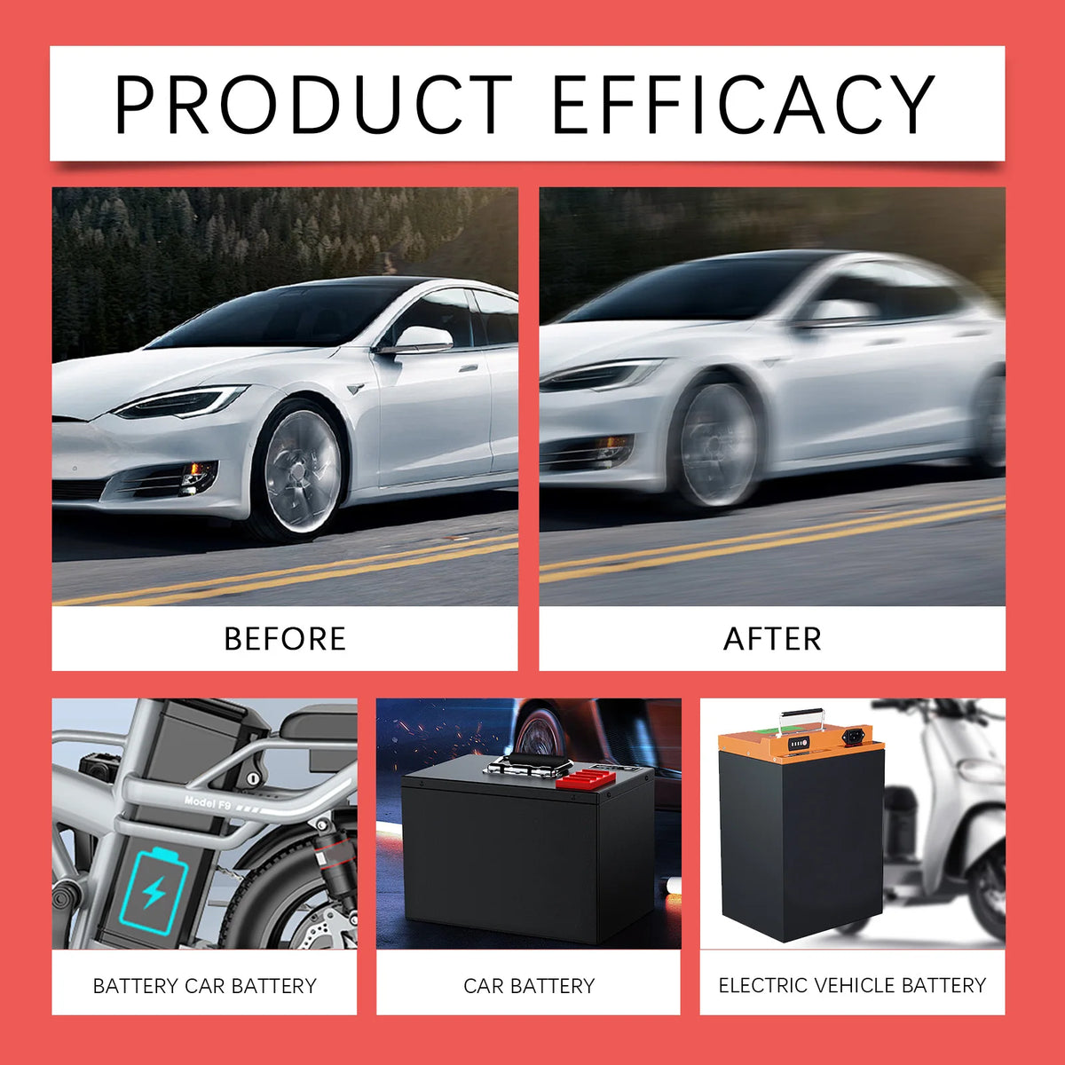 RayHong Concentrated Safe Car Battery Restore Refill Solution Auto Lead Acid Battery Additive Repair Fluid Reconditioning Solution Corrosion Inhibitor Dispersant Car Accessories 100ml