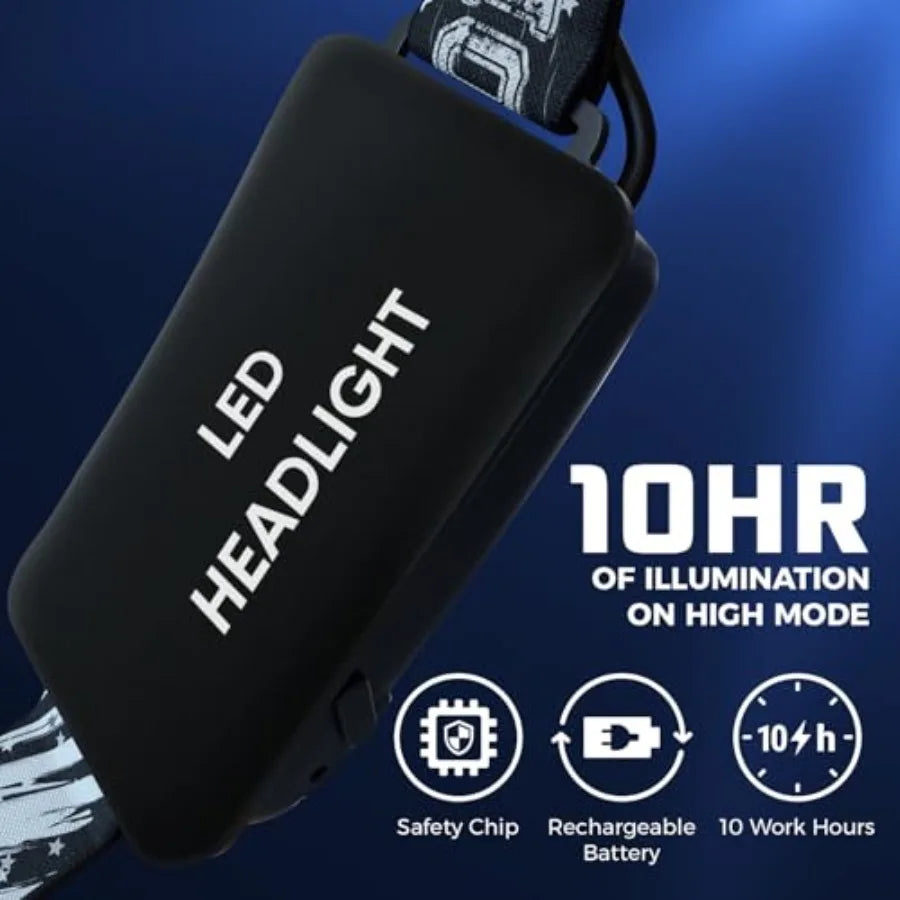 Dan Force Headlamp. USB Rechargeable LED Head Lamp. Ultra Bright LUMINUS 1080 Lumen Headlamp Flashlight + Red Light. HeadLamps for Adults