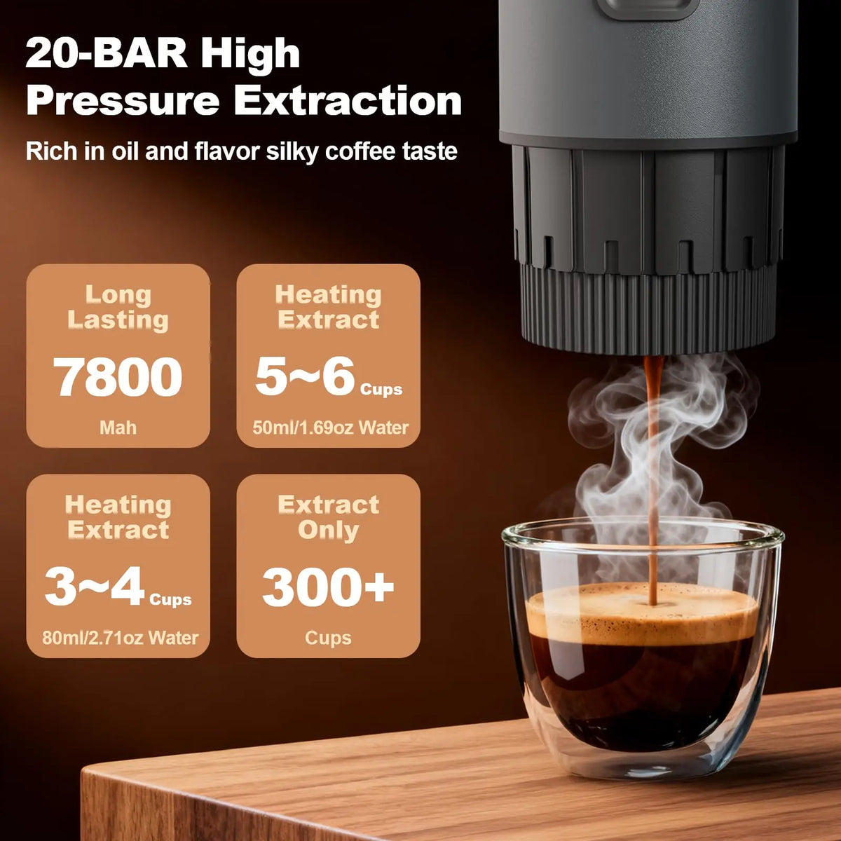 Model Number: AEG2523-grey Portable 3 in 1 Electric Espresso Coffee Maker Rechargeable Self Heating Brewer with Carrying Bag and Stand for Camping Hiking
