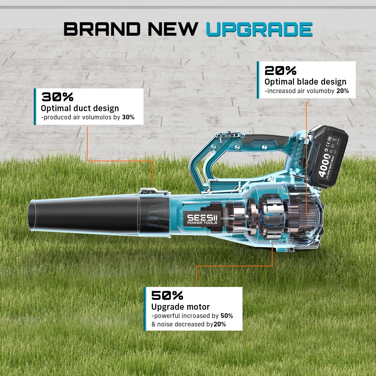 Seesii Brushless Electric Turbo Blower 780CFM Cordless Leaf Blower for snow Lawn Care Debris For Makita 18v Battery Pin