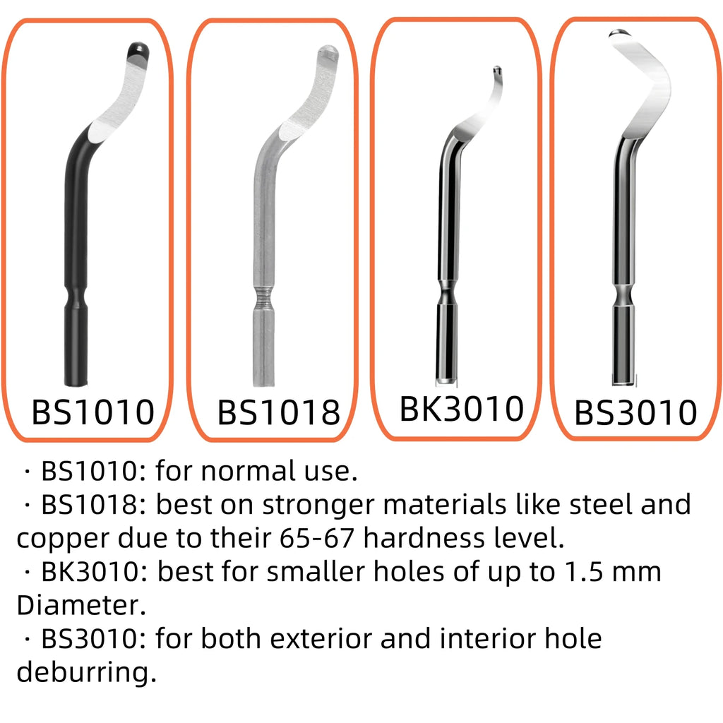 Hand Deburring Tool Kit Burr Removal Reamer Tool Set Ergonomic Handle Debur Knife Deburr Tool NB1000 with 1/11/16/21/31/41 PCS High Grade 360 Degree Rotary Blades Works on Metal Resin PVC Pipes Copper Plastic and 3D Printed E