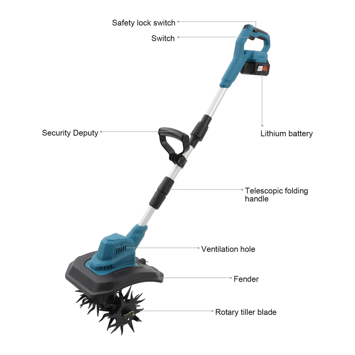 Electric Garden Cultivator 21V, 300RPM Handheld Soil Loosener 9in Width, 2 x 4.0Ah Batteries for Flower Bed Vegetable